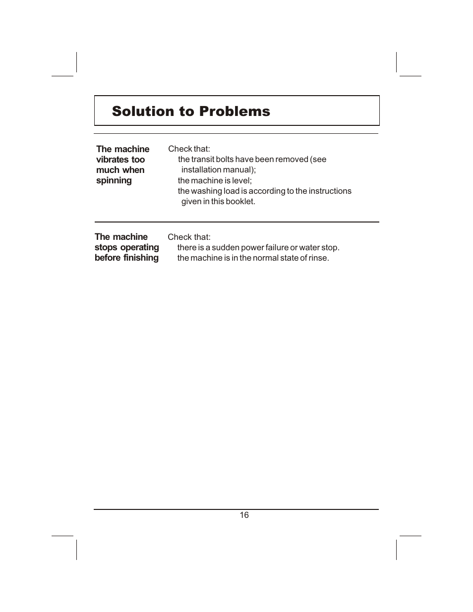 Solution to problems | haier XQG60-HA800TX(M) User Manual | Page 17 / 21