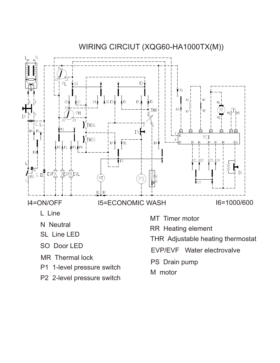 Μзф�анн | haier XQG60-HA800TX(M) User Manual | Page 20 / 21