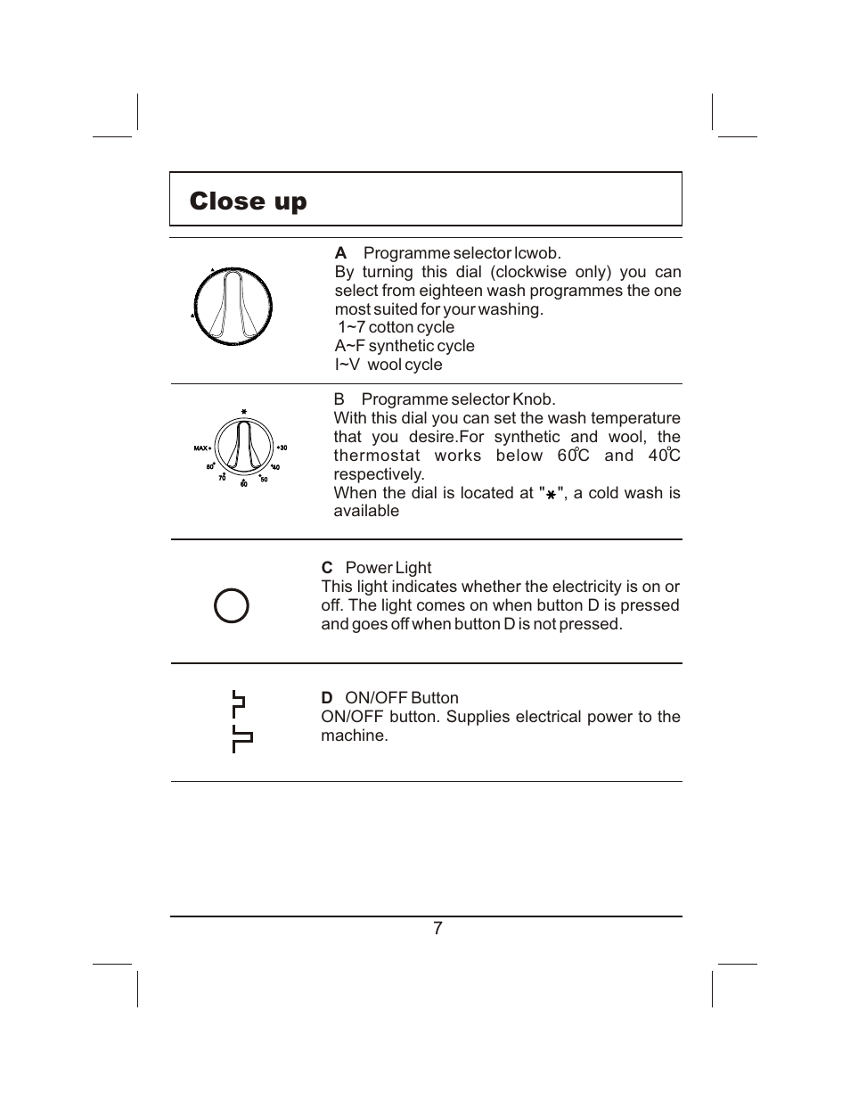 Close up | haier XQG60-HA800TX(M) User Manual | Page 8 / 21