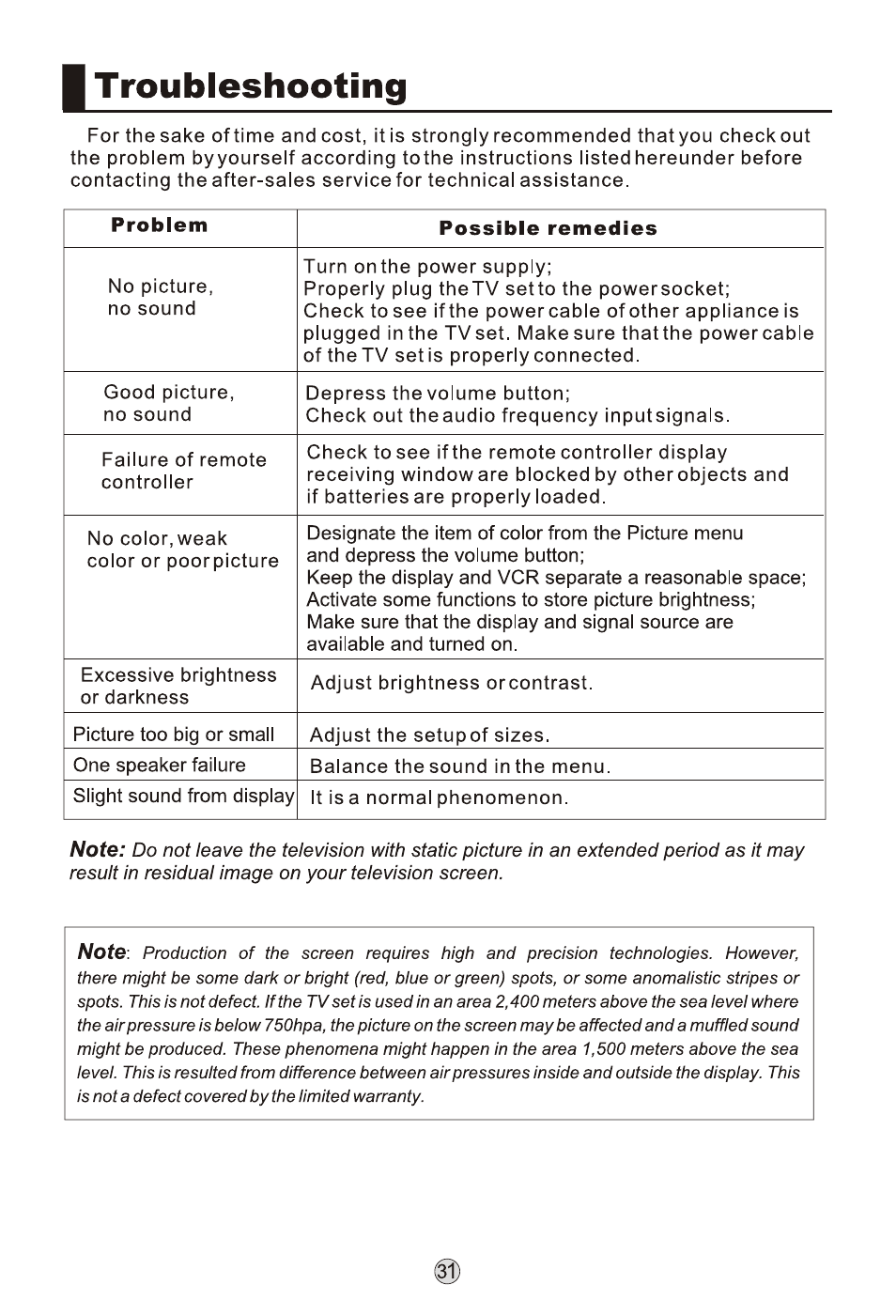 Т³гж 33 | haier L32K3 User Manual | Page 33 / 36