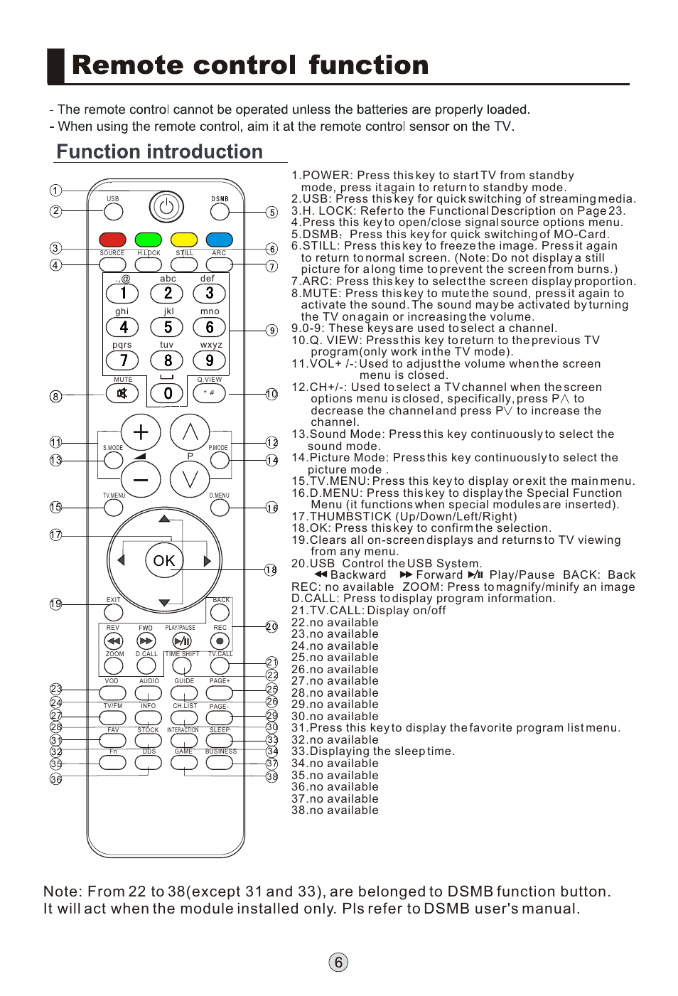 Т³гж 8 | haier L32K3 User Manual | Page 8 / 36