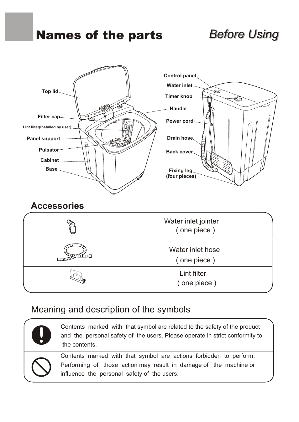 Before using, Before using names of the parts, Accessories | Meaning and description of the symbols | haier HWM40-32W User Manual | Page 2 / 12