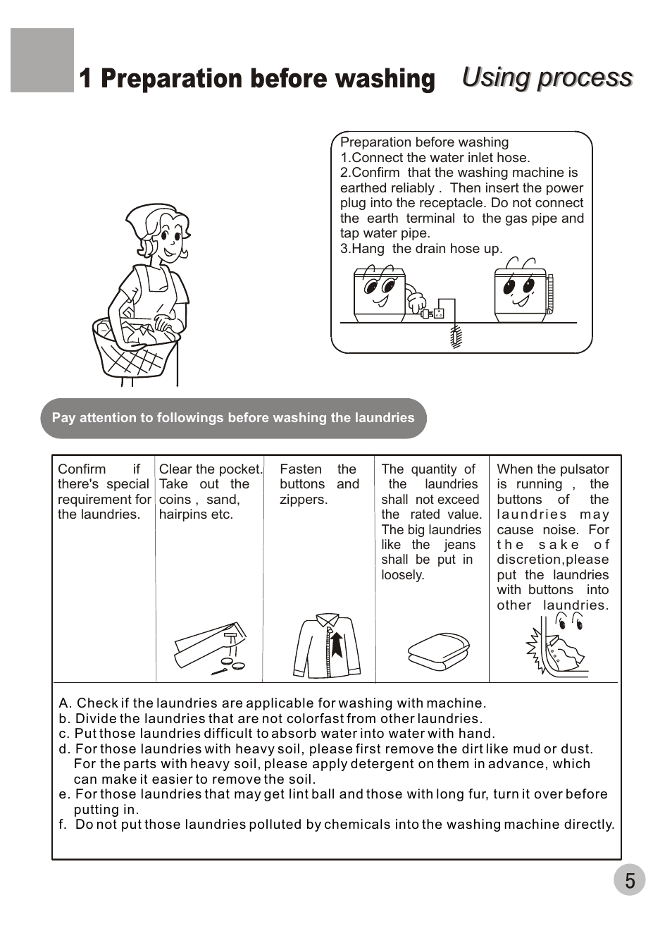 Using process, Using process 1 preparation before washing | haier HWM40-32W User Manual | Page 7 / 12