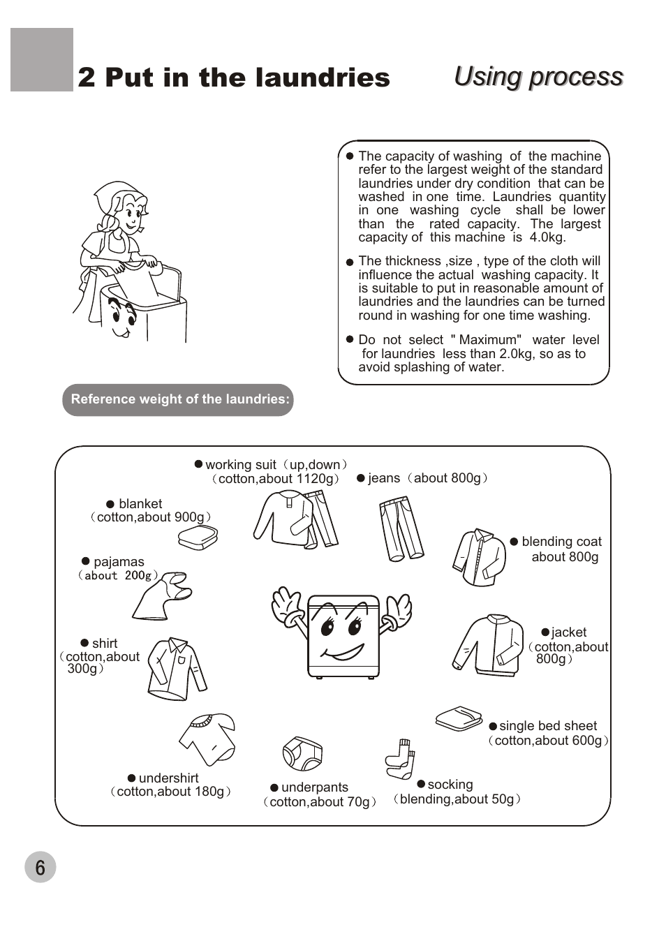 Using process, Using process 2 put in the laundries | haier HWM40-32W User Manual | Page 8 / 12
