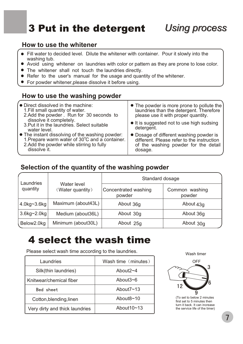 haier HWM40-32W User Manual | Page 9 / 12