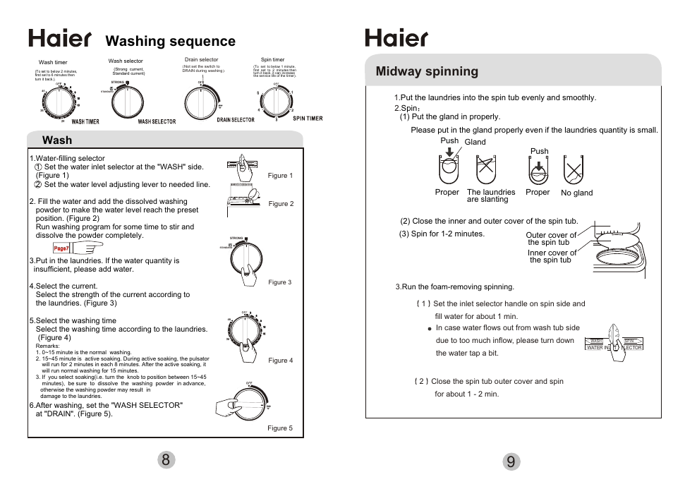 Т³гж 10, Ï ´ µ у л ³ р т, Washing sequence | Midway spinning, Wash | haier HWM108VA User Manual | Page 10 / 10