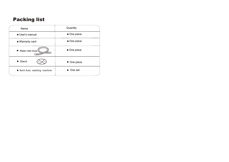 Т³гж 2, Packing list | haier HWM108VA User Manual | Page 2 / 10