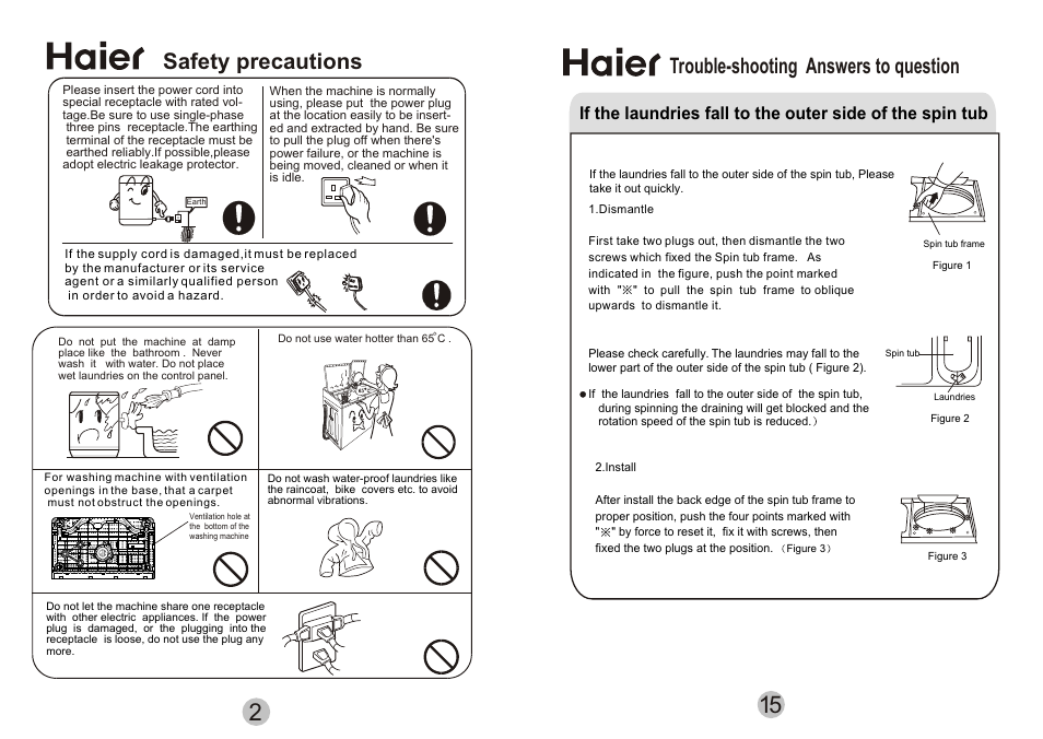 Т³гж 4, Safety precautions, Trouble-shooting answers to question | haier HWM108VA User Manual | Page 4 / 10