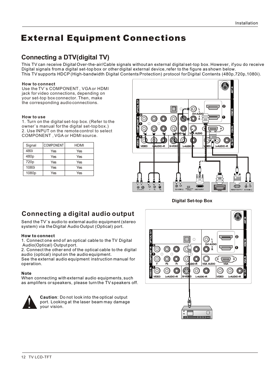 Т³гж 12, External equipment connections, Connecting a digital audio output | Connecting a dtv(digital tv), Digital set-top box, Installation, 12 tv lcd-tft | haier HL26K User Manual | Page 12 / 42