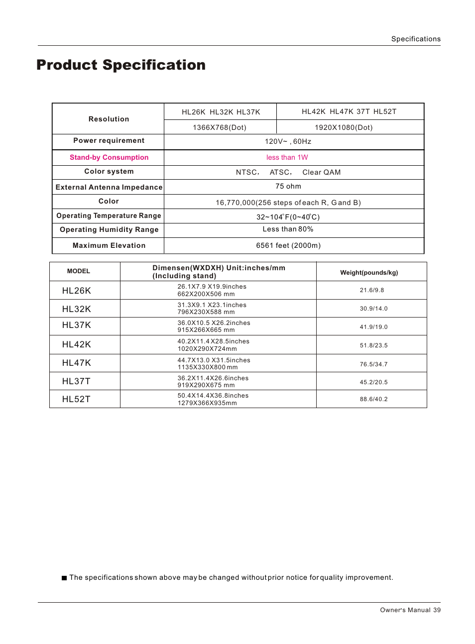 Т³гж 39, Product specification | haier HL26K User Manual | Page 39 / 42