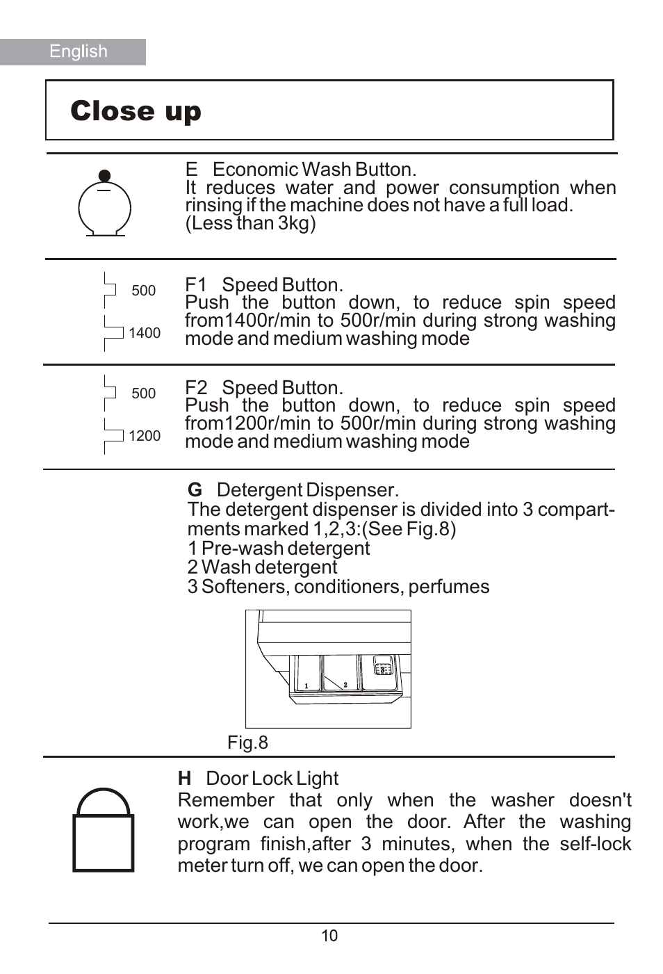 Close up | haier HM1400TX User Manual | Page 10 / 22