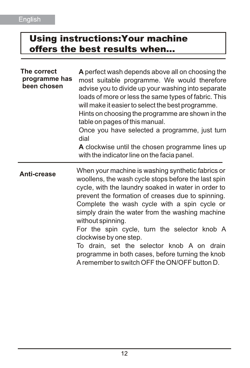 haier HM1400TX User Manual | Page 12 / 22