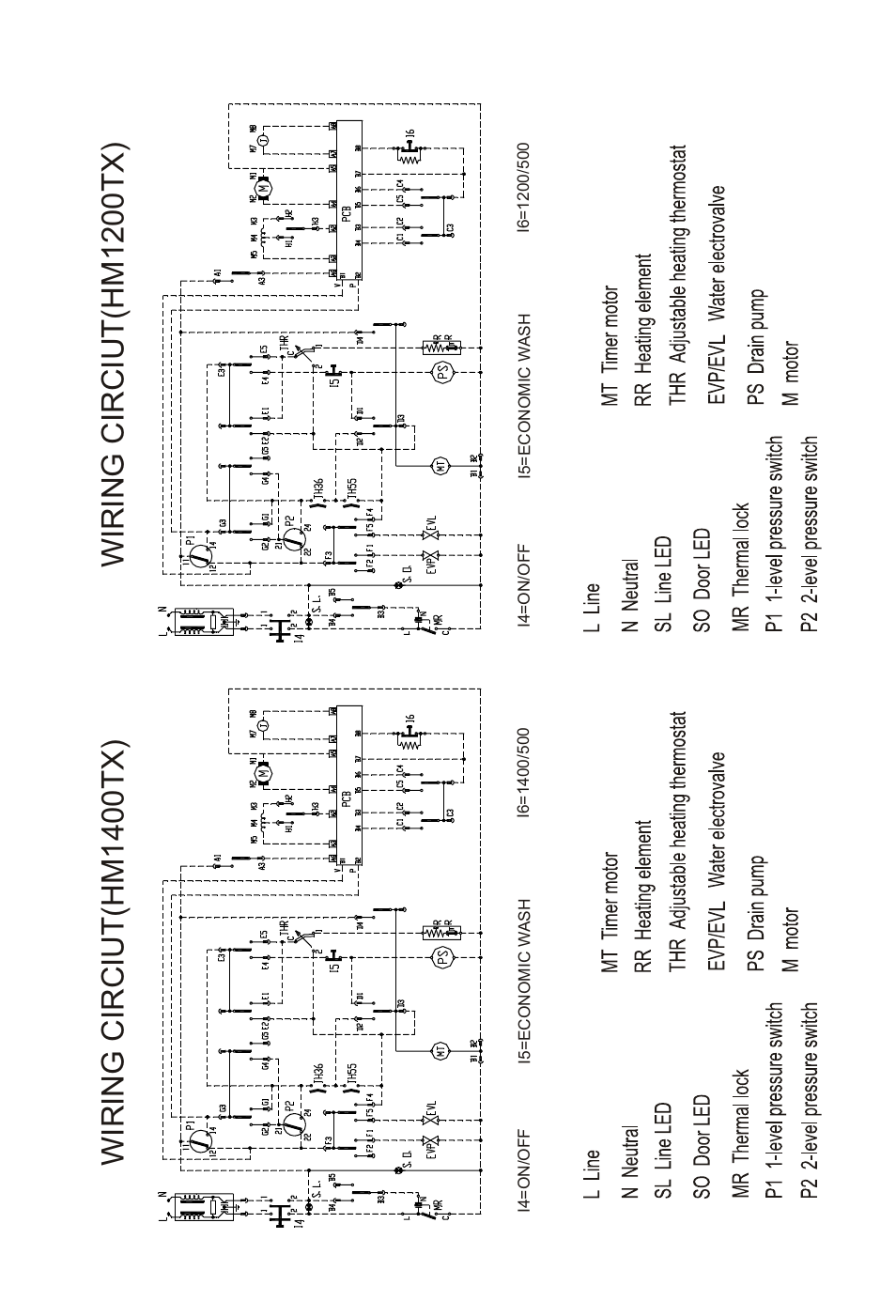 haier HM1400TX User Manual | Page 21 / 22