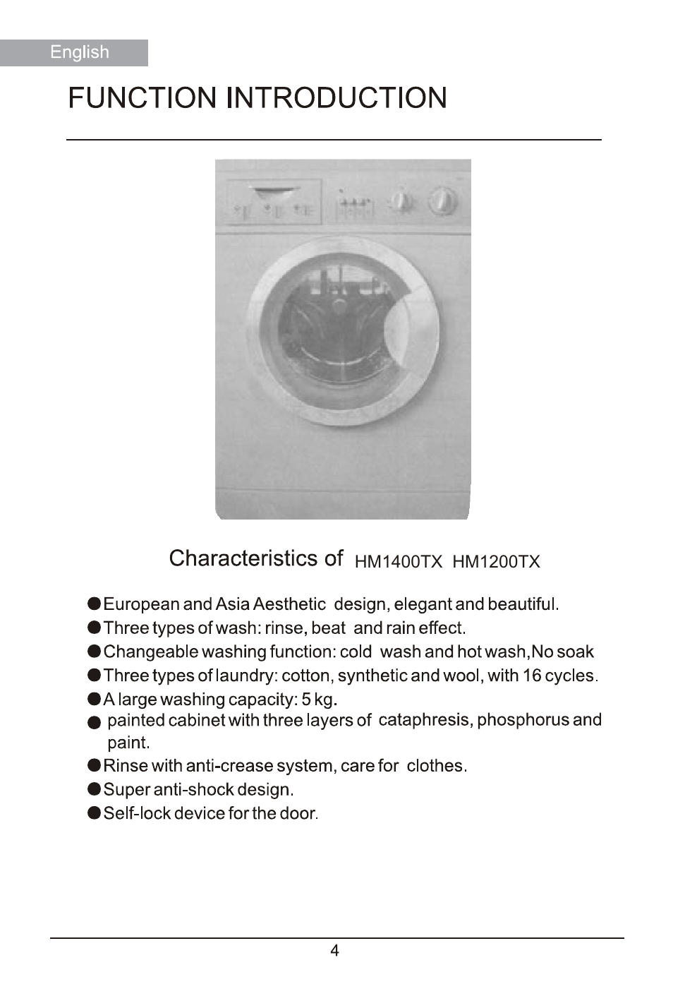 haier HM1400TX User Manual | Page 4 / 22