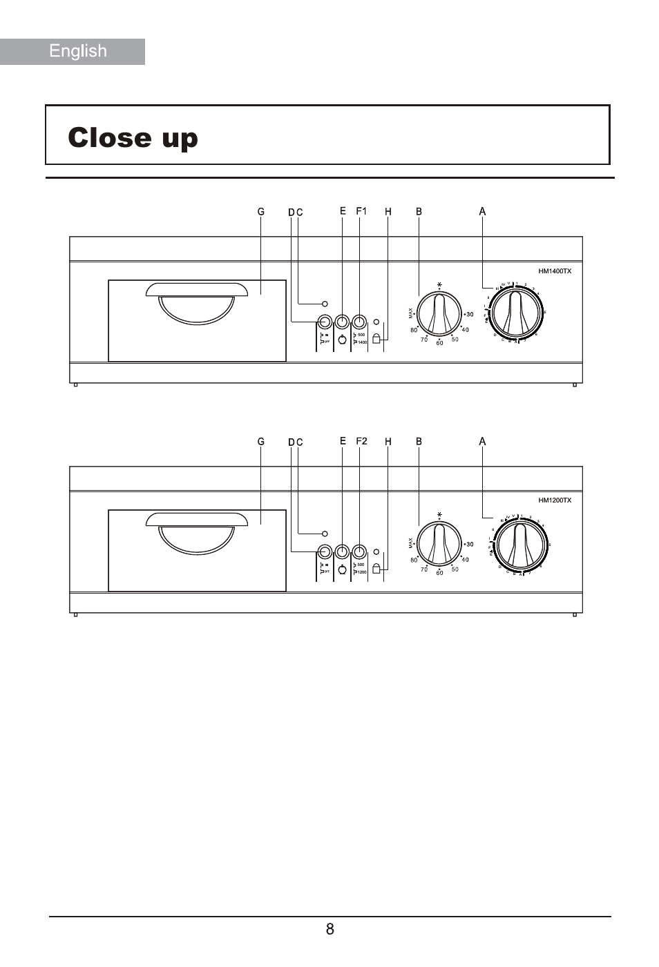 Close up | haier HM1400TX User Manual | Page 8 / 22