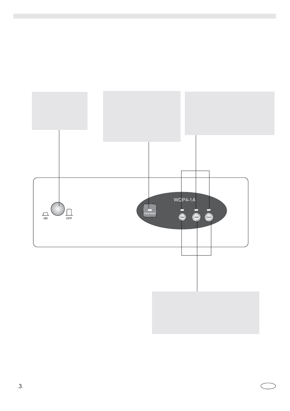 Parts and functions control panel, Gb kpk | haier WQP4-1A User Manual | Page 4 / 18