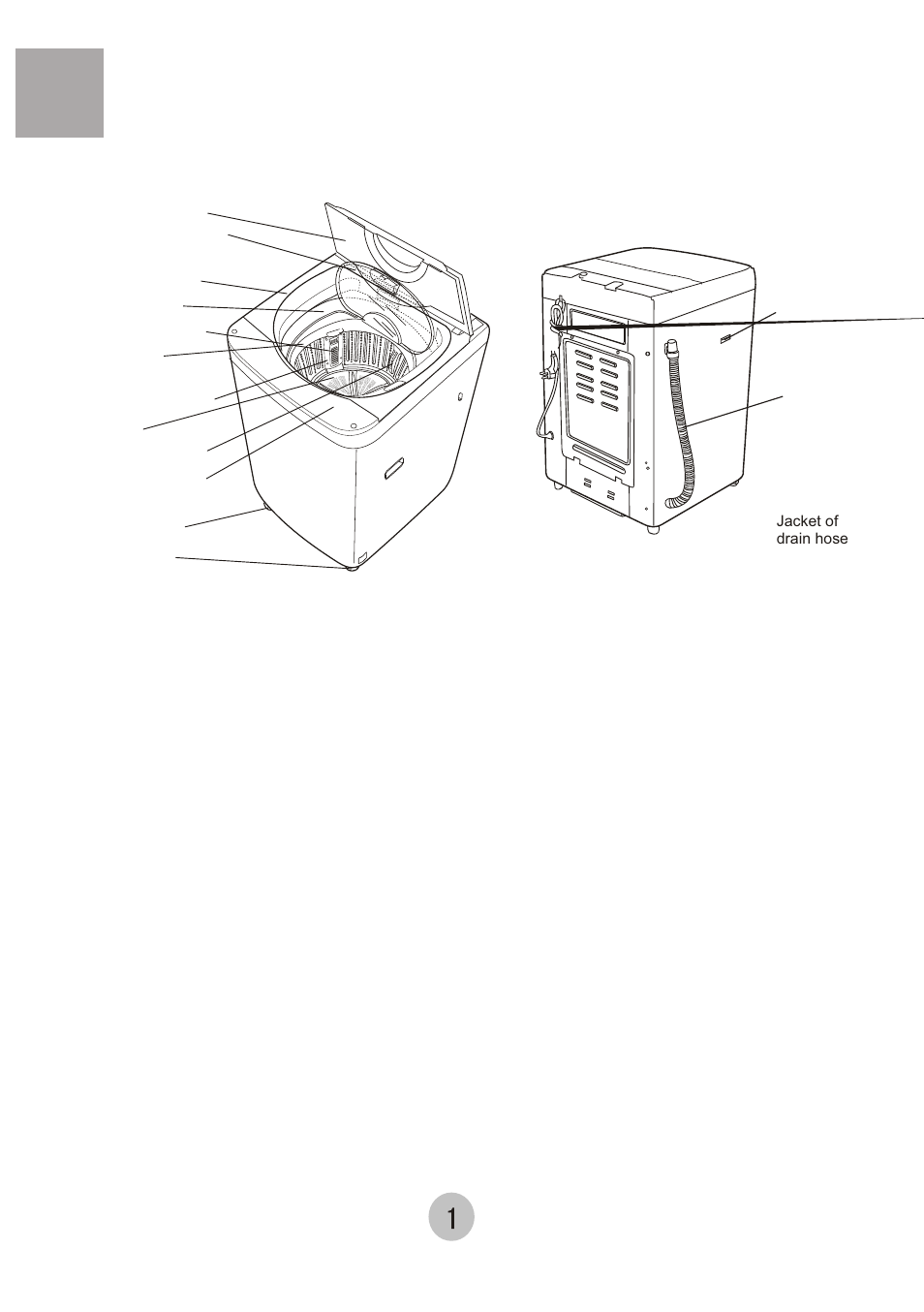haier HWM55-0528 User Manual | Page 3 / 18