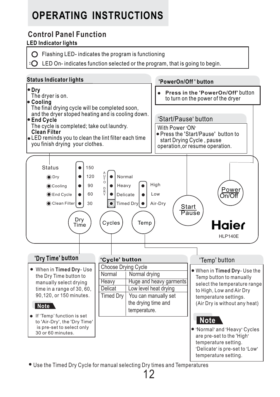 Operating instructions, Control panel function, Start/pause | Button, Dry time' button, Temp' button | haier Space Saving 120 Volt Electric Vented Tumble Dryer HLP140E User Manual | Page 13 / 24