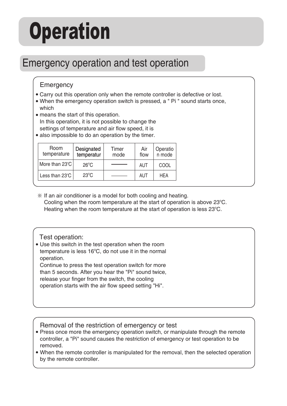 Operation, Emergency operation and test operation | haier AU162AFNAA User Manual | Page 15 / 20