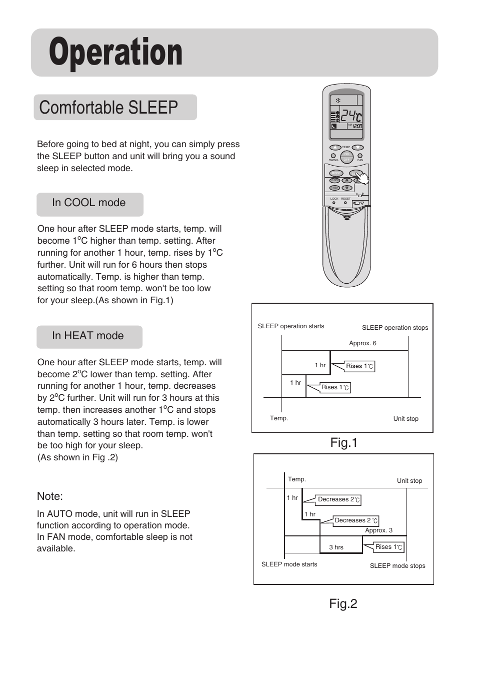 Operation, Comfortable sleep, Fig.1 fig.2 | haier AU162AFNAA User Manual | Page 16 / 20