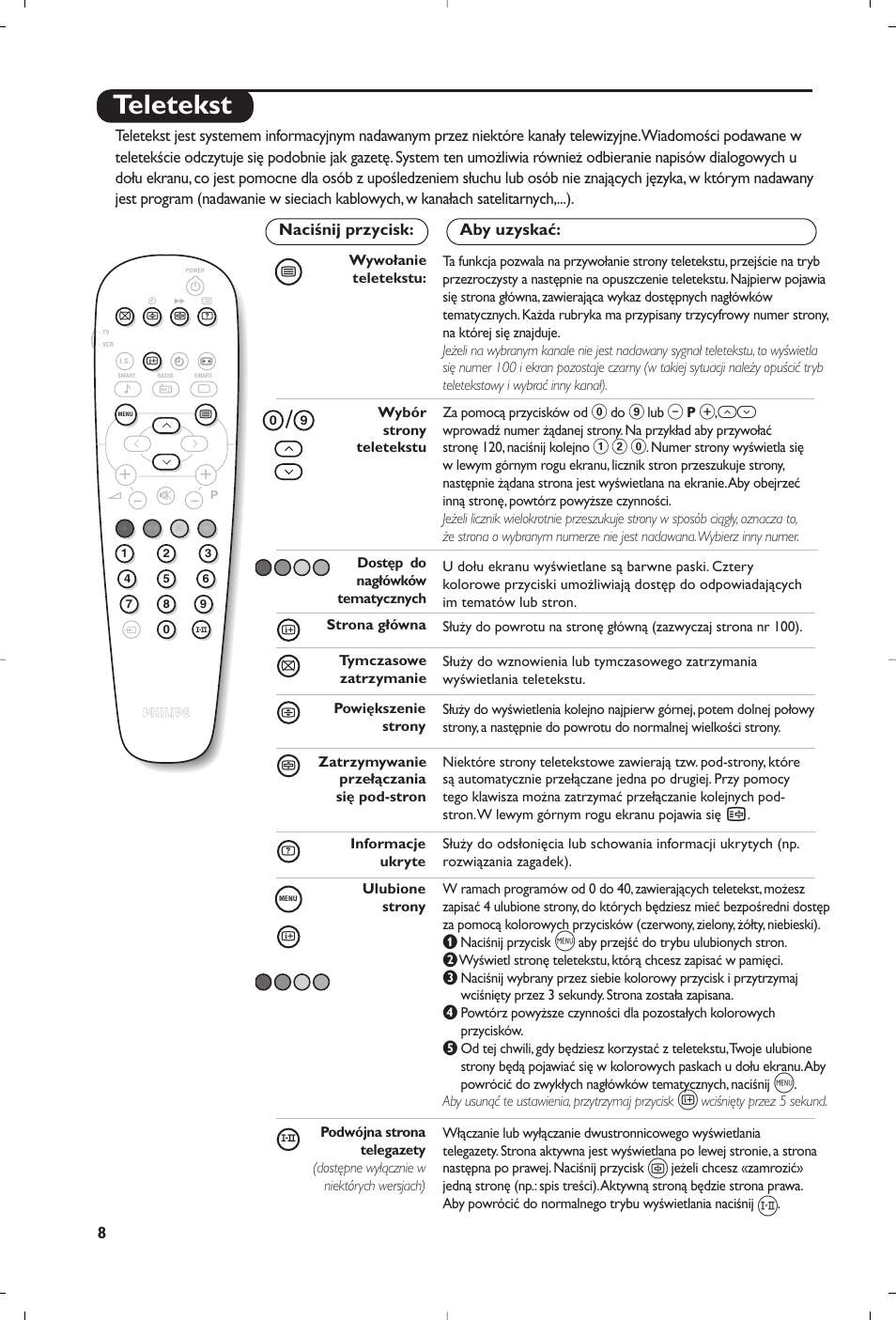 Teletekst | Philips 32PW6518 User Manual | Page 50 / 84