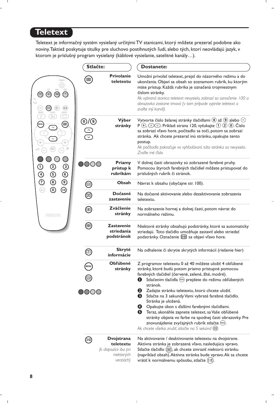 Teletext | Philips 32PW6518 User Manual | Page 70 / 84