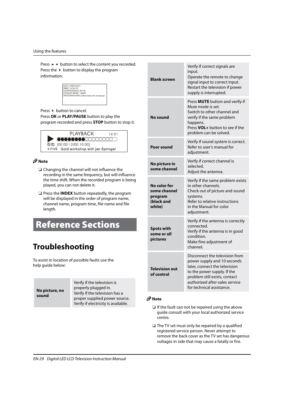Troubleshooting | haier 0090504932V User Manual | Page 30 / 95