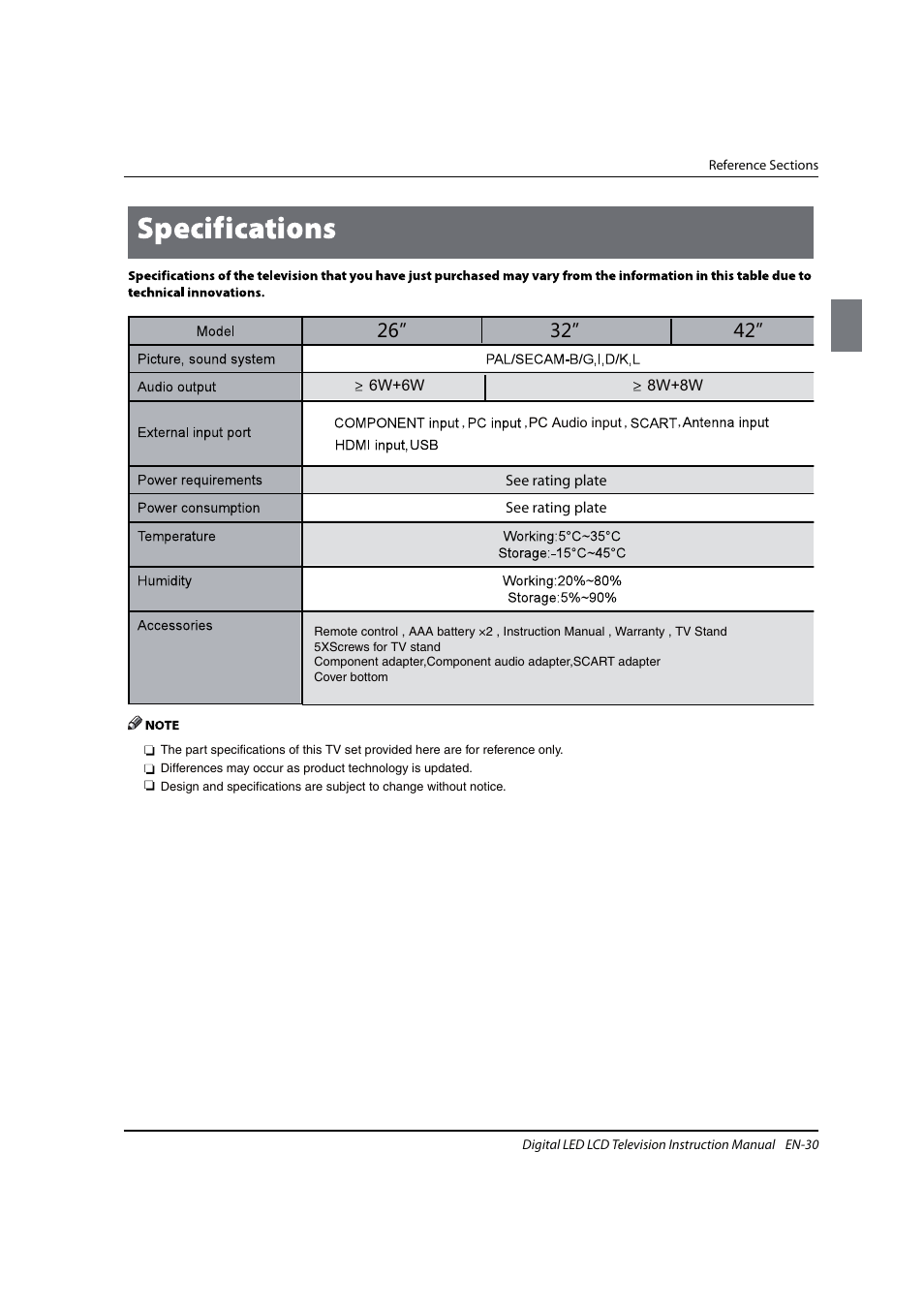 haier 0090504932V User Manual | Page 31 / 95