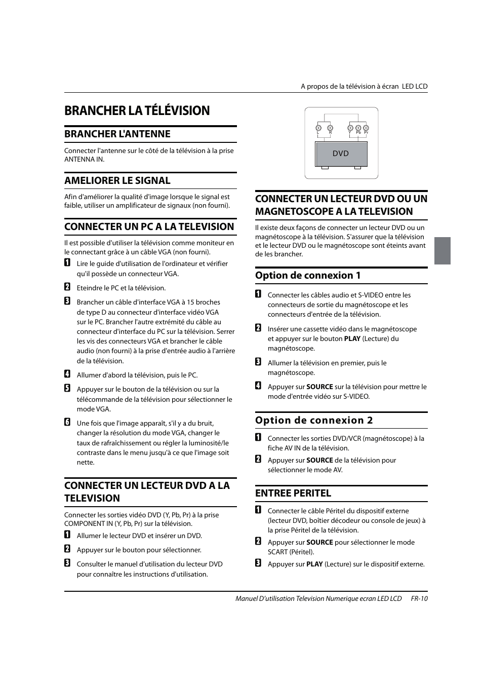Brancher la télévision, Brancher l'antenne, Ameliorer le signal | Connecter un pc a la television, Connecter un lecteur dvd a la television, Option de connexion 1, Option de connexion 2, Entree peritel | haier 0090504932V User Manual | Page 41 / 95