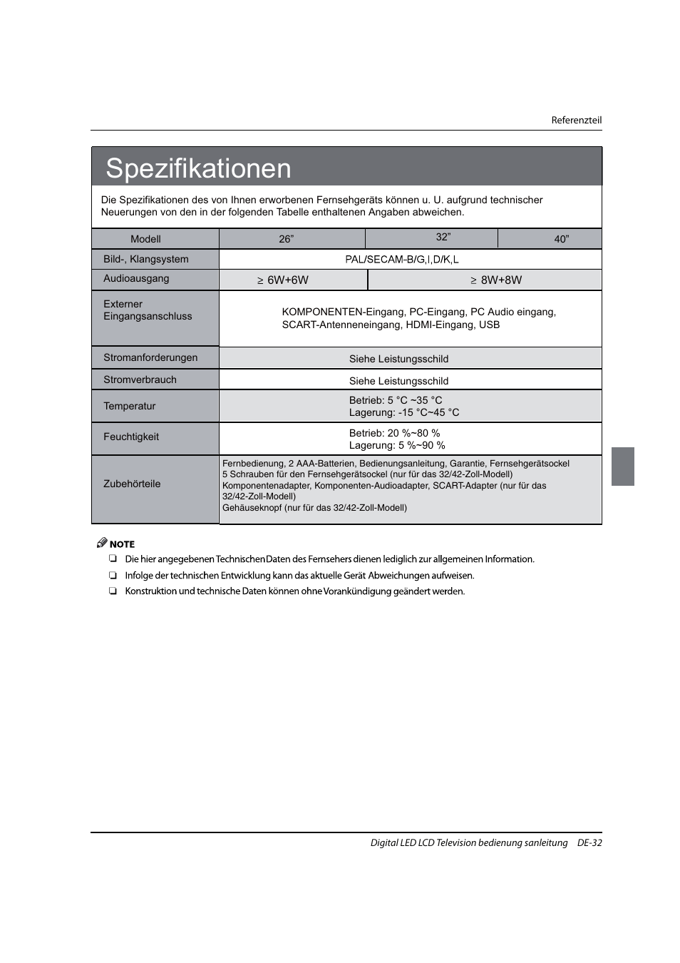 Spezifikationen | haier 0090504932V User Manual | Page 95 / 95