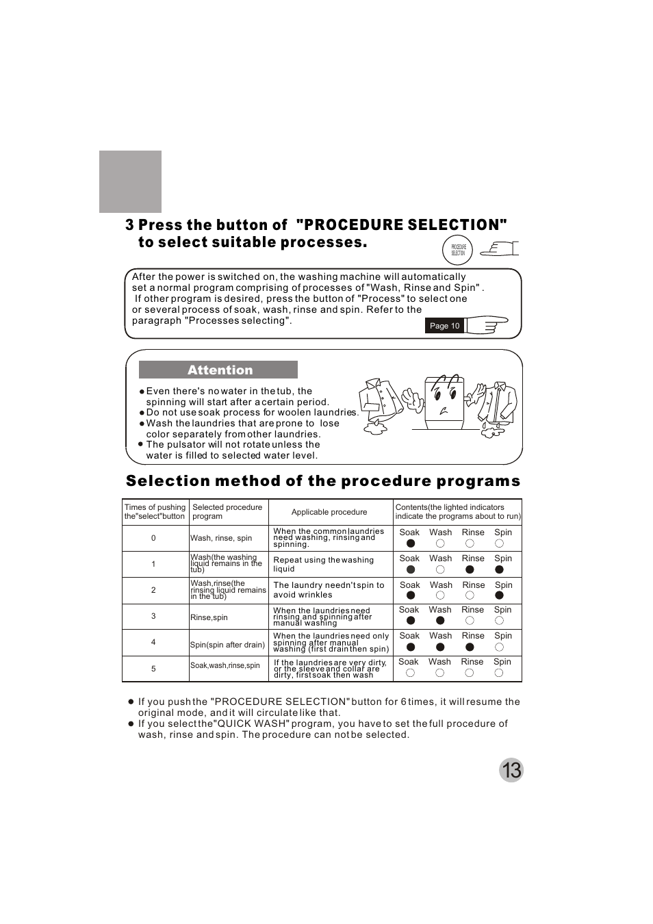 Selection method of the procedure program s, Attention | haier HWM50-10H User Manual | Page 15 / 19