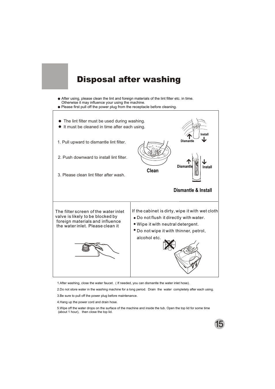 Disposal after washing, Dismantle & install clean | haier HWM50-10H User Manual | Page 17 / 19