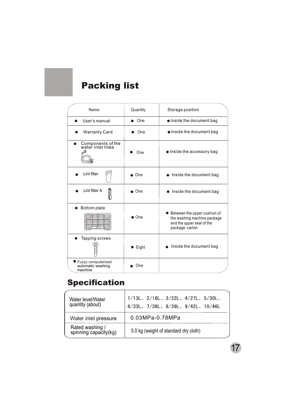 Packing list, Specification | haier HWM50-10H User Manual | Page 19 / 19