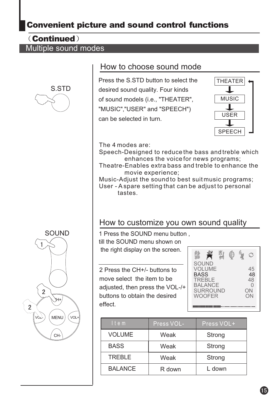 haier 34F9K User Manual | Page 16 / 27