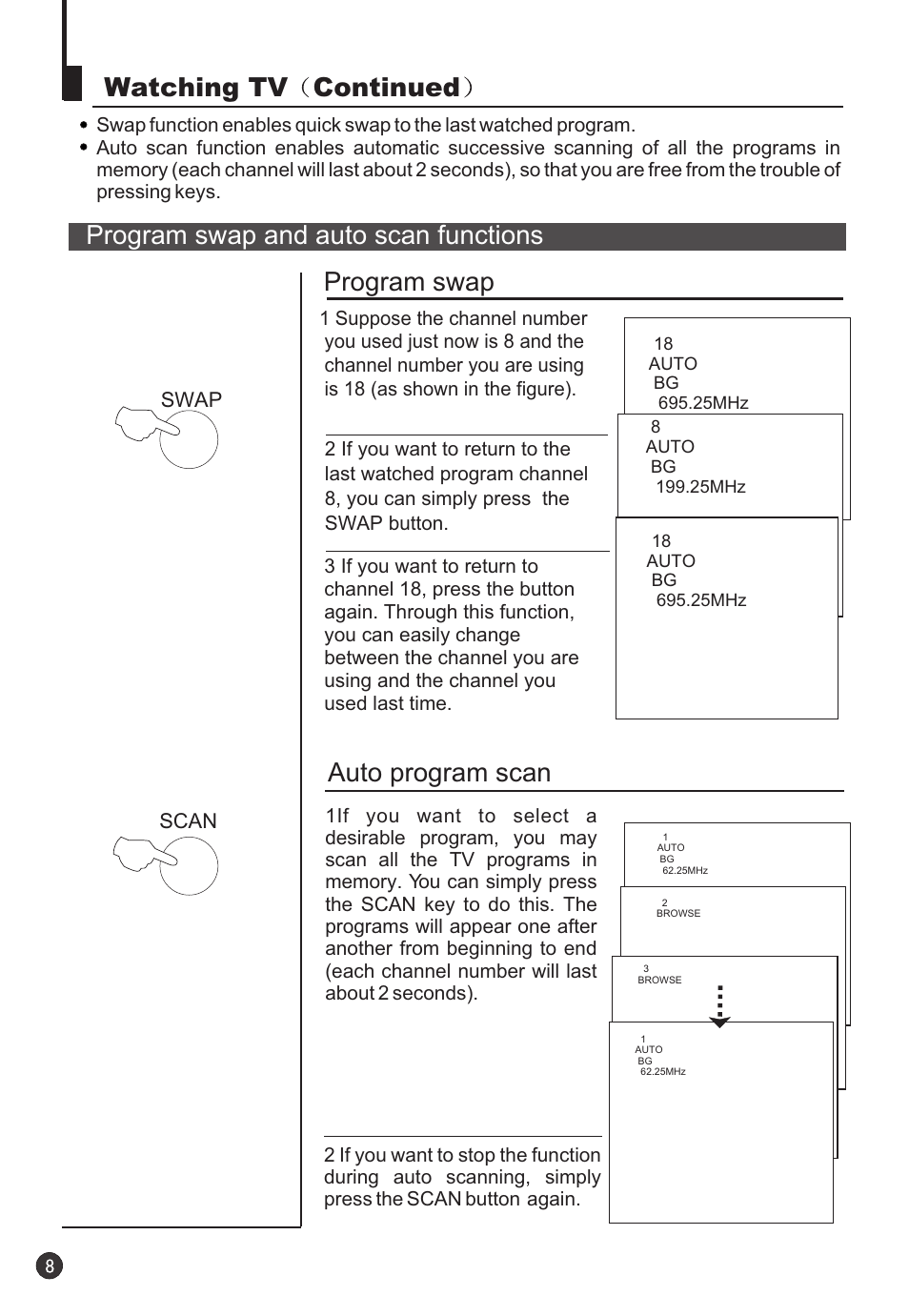 Watching tv continued, Program swap and auto scan functions program swap, Auto program scan | haier 34F9K User Manual | Page 9 / 27