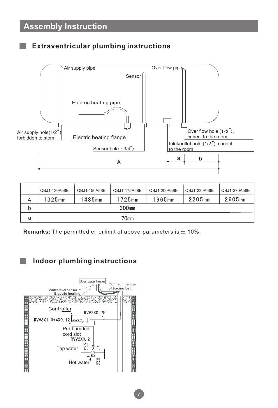 Assembly instruction, Extraventricular plumbing instructions, Indoor plumbing instructions | haier QBJ1-270A58E User Manual | Page 10 / 16