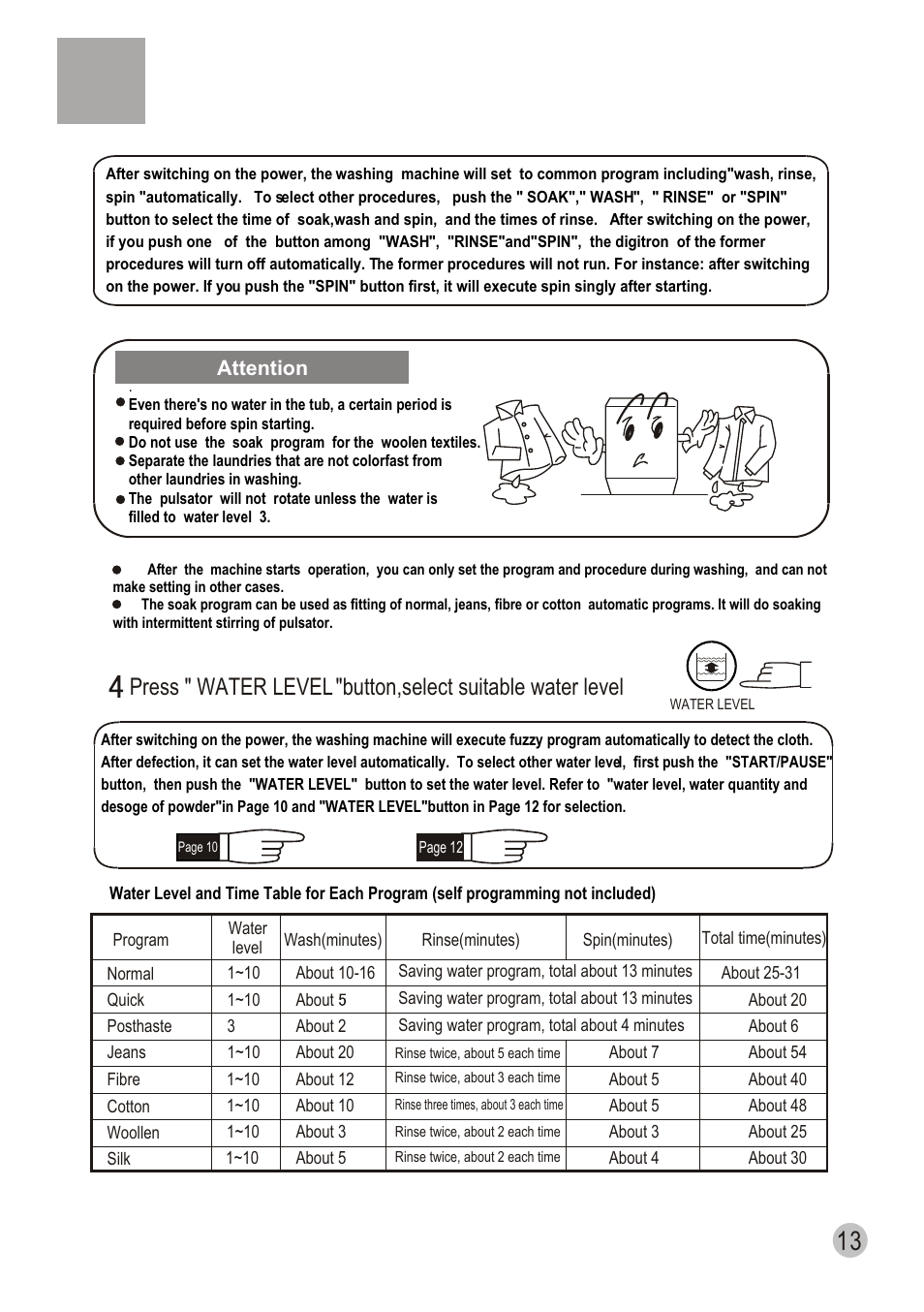 haier XQS70-98 User Manual | Page 15 / 19