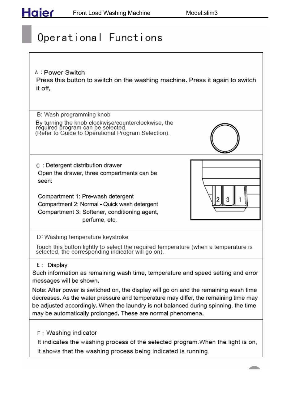 haier slim3 User Manual | Page 15 / 26