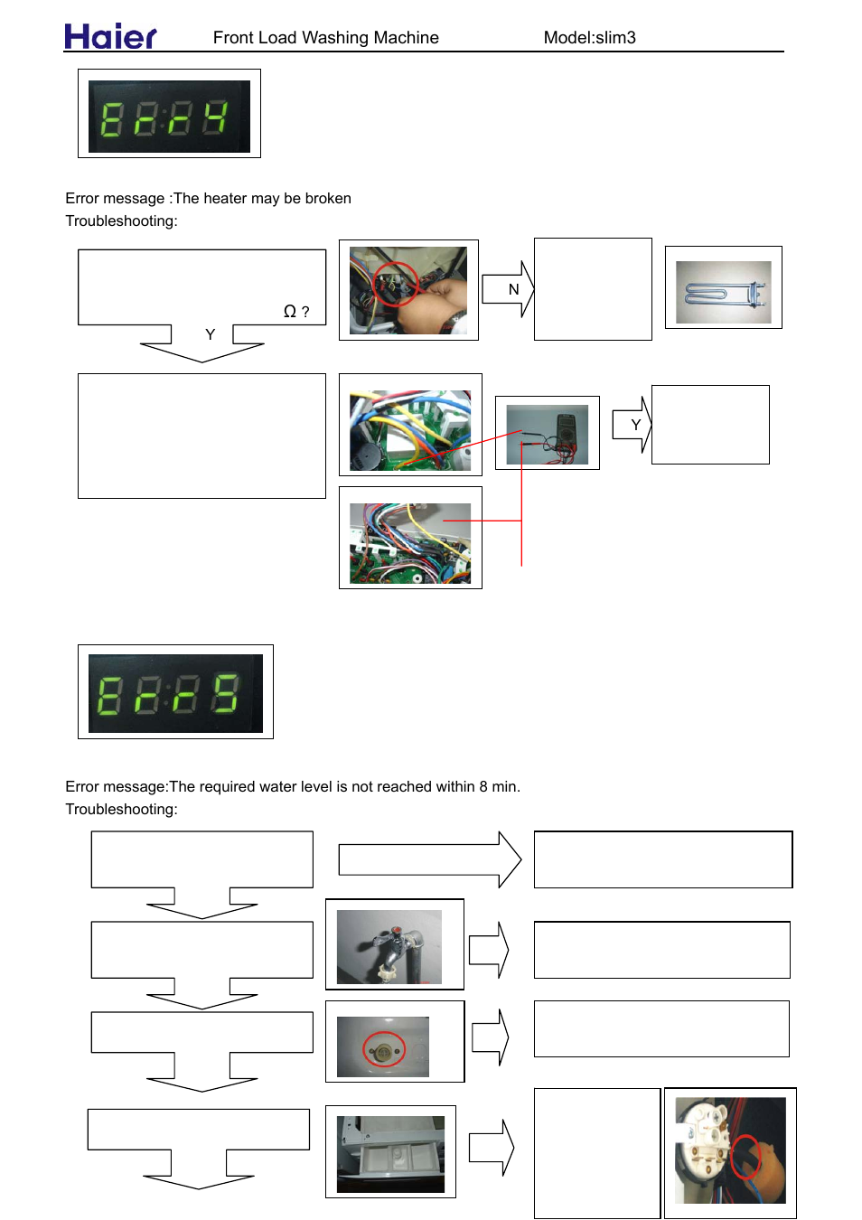 Front load washing machine model:slim3 | haier slim3 User Manual | Page 19 / 26