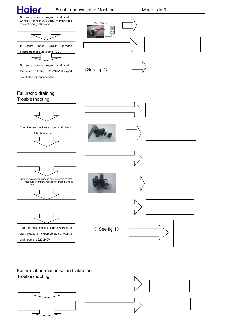 Front load washing machine model:slim3 | haier slim3 User Manual | Page 23 / 26