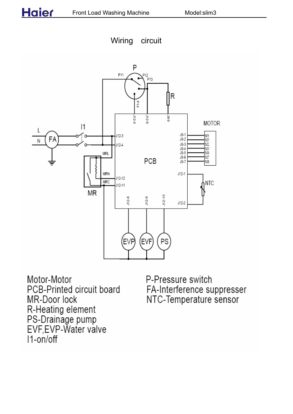 haier slim3 User Manual | Page 25 / 26