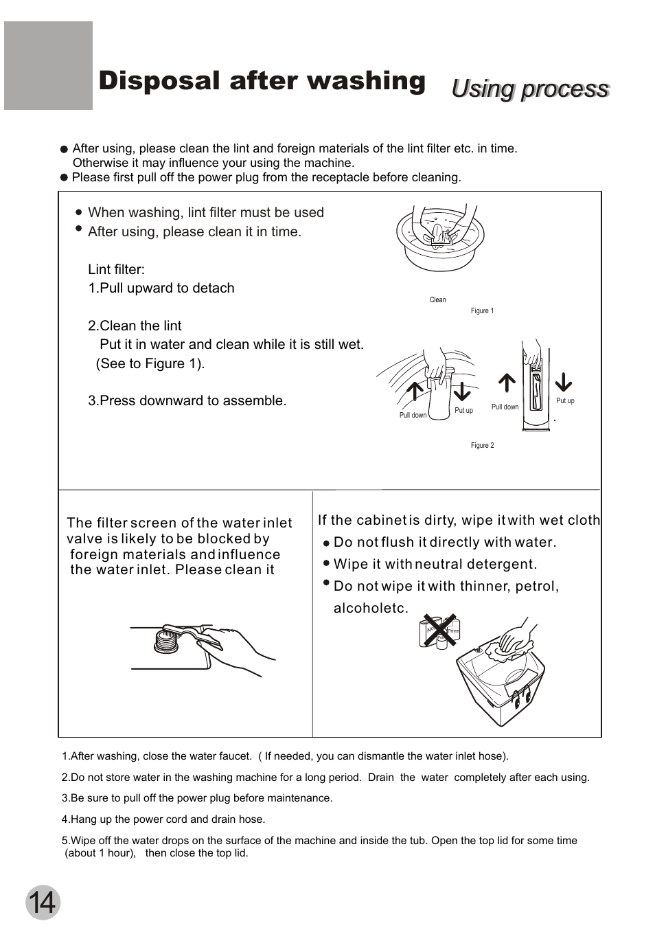 Disposal after washing, Using process | haier HQM62-K User Manual | Page 16 / 20