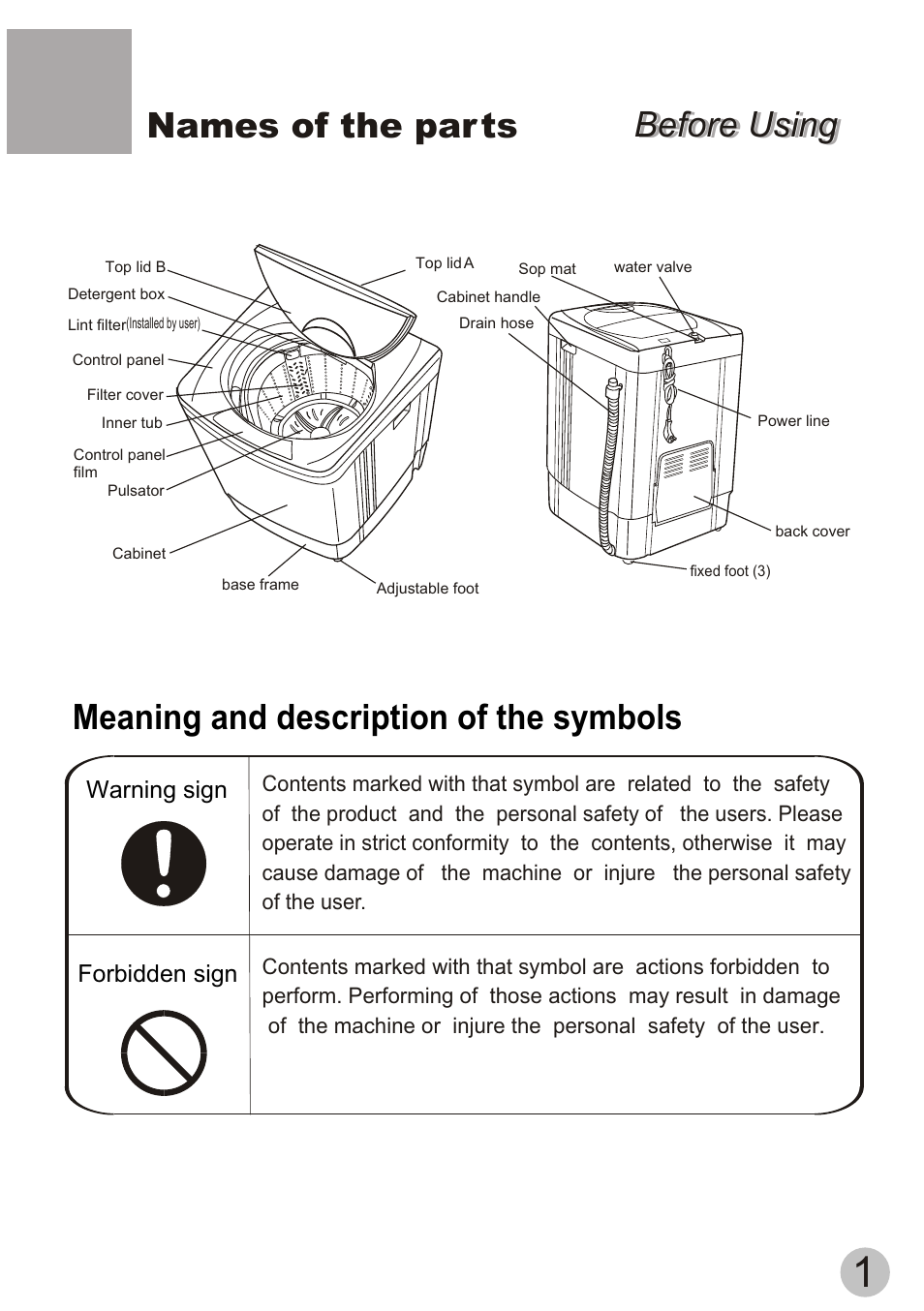 Before using, Warning sign forbidden sign | haier HQM62-K User Manual | Page 3 / 20