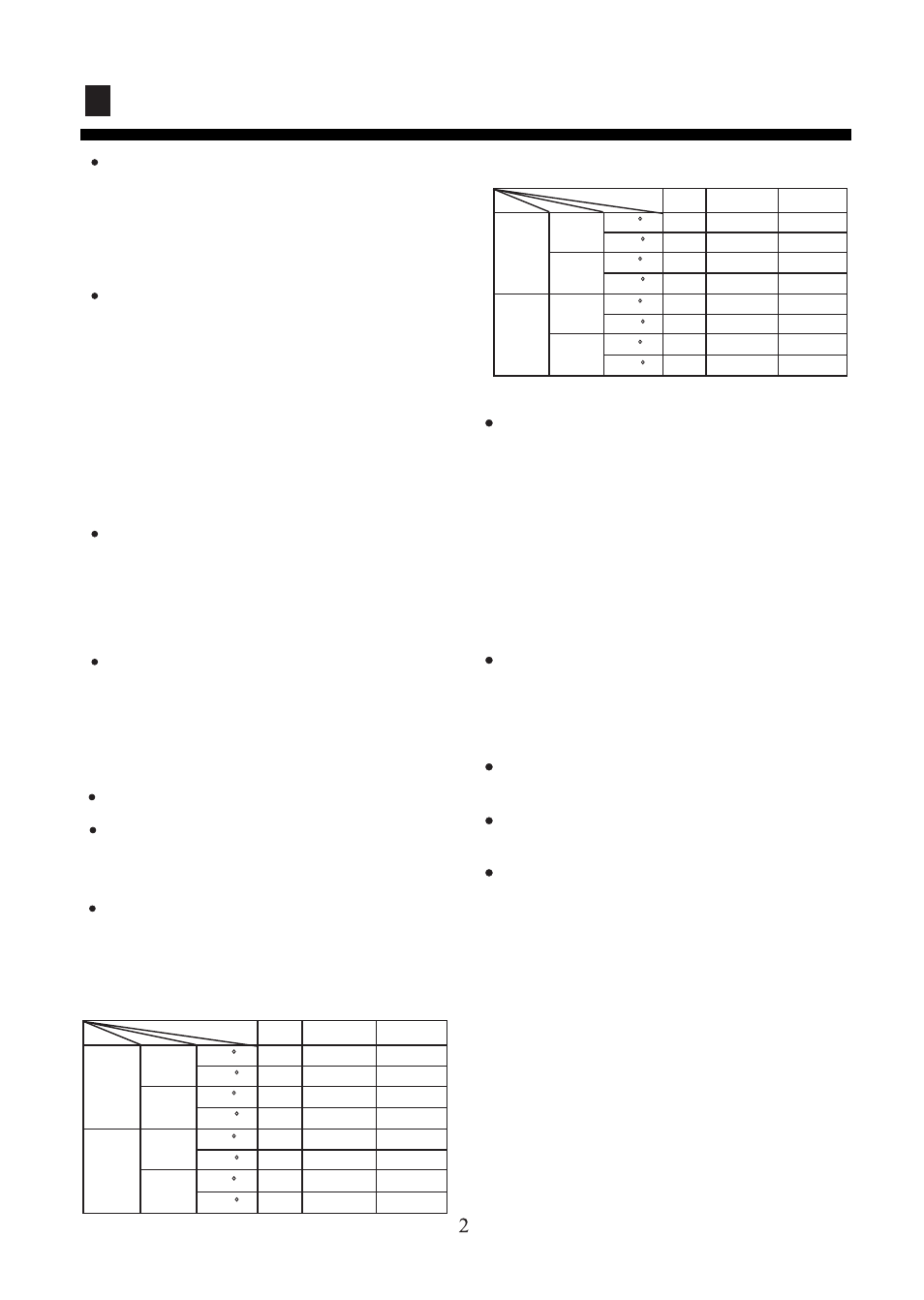 Cautions | haier AC142ACEAA User Manual | Page 4 / 23