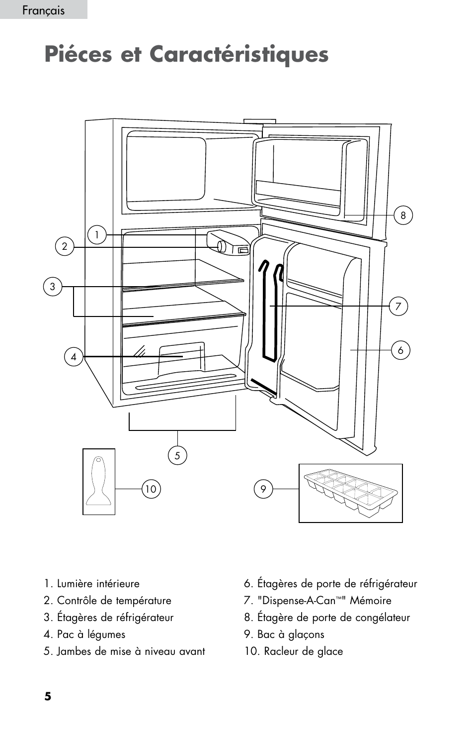 Piéces et caractéristiques | haier HNDE03 User Manual | Page 19 / 44