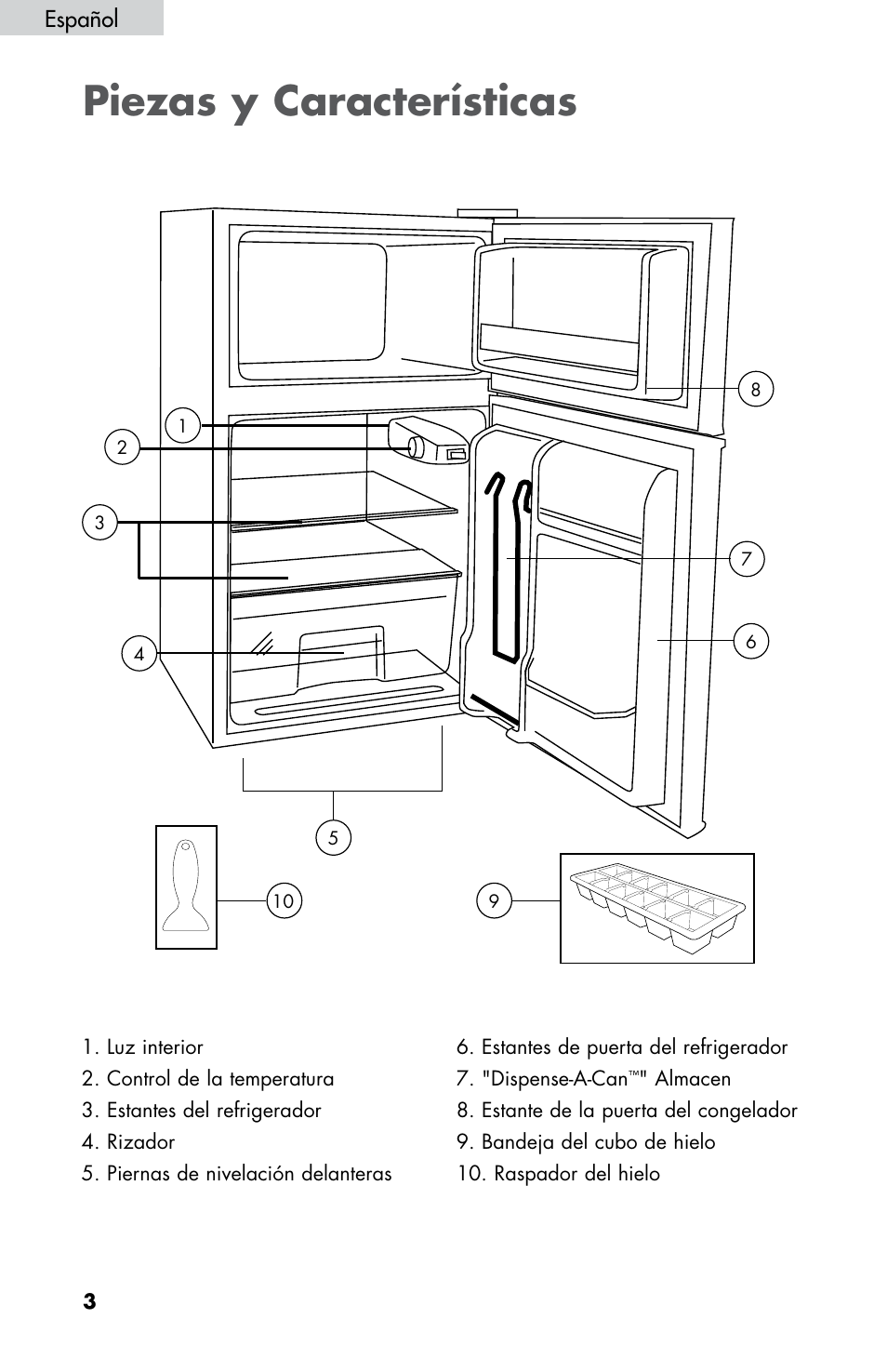 Piezas y características | haier HNDE03 User Manual | Page 33 / 44