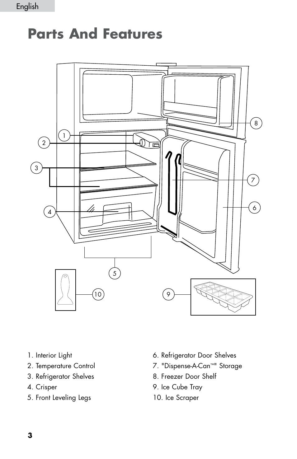 Parts and features | haier HNDE03 User Manual | Page 5 / 44