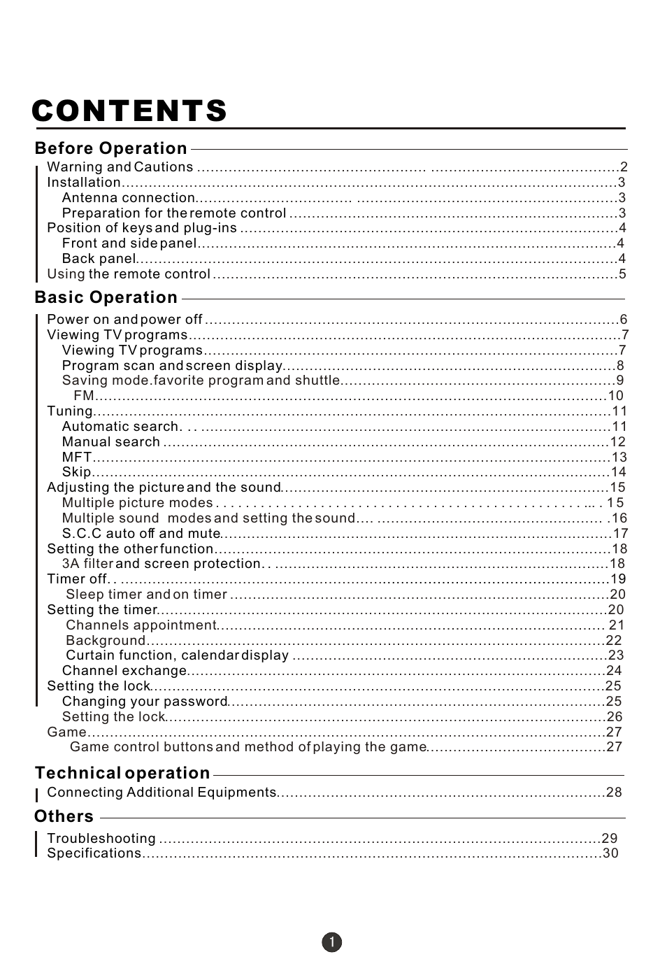 haier 21FA10-AM User Manual | Page 2 / 32