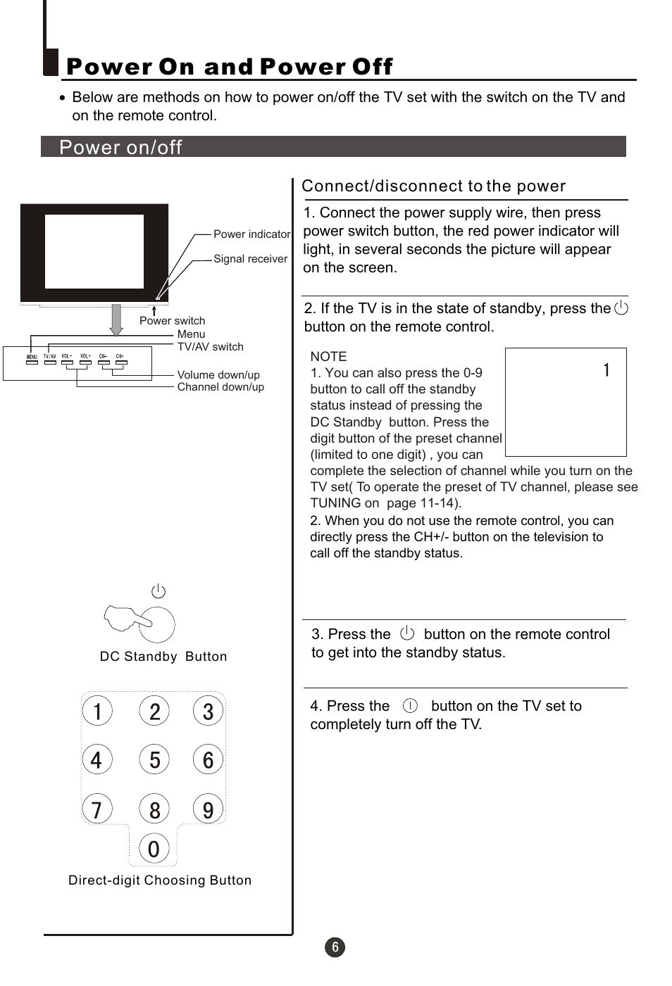 Т³гж 7, Power on and power off, Power on/off | haier 21FA10-AM User Manual | Page 7 / 32