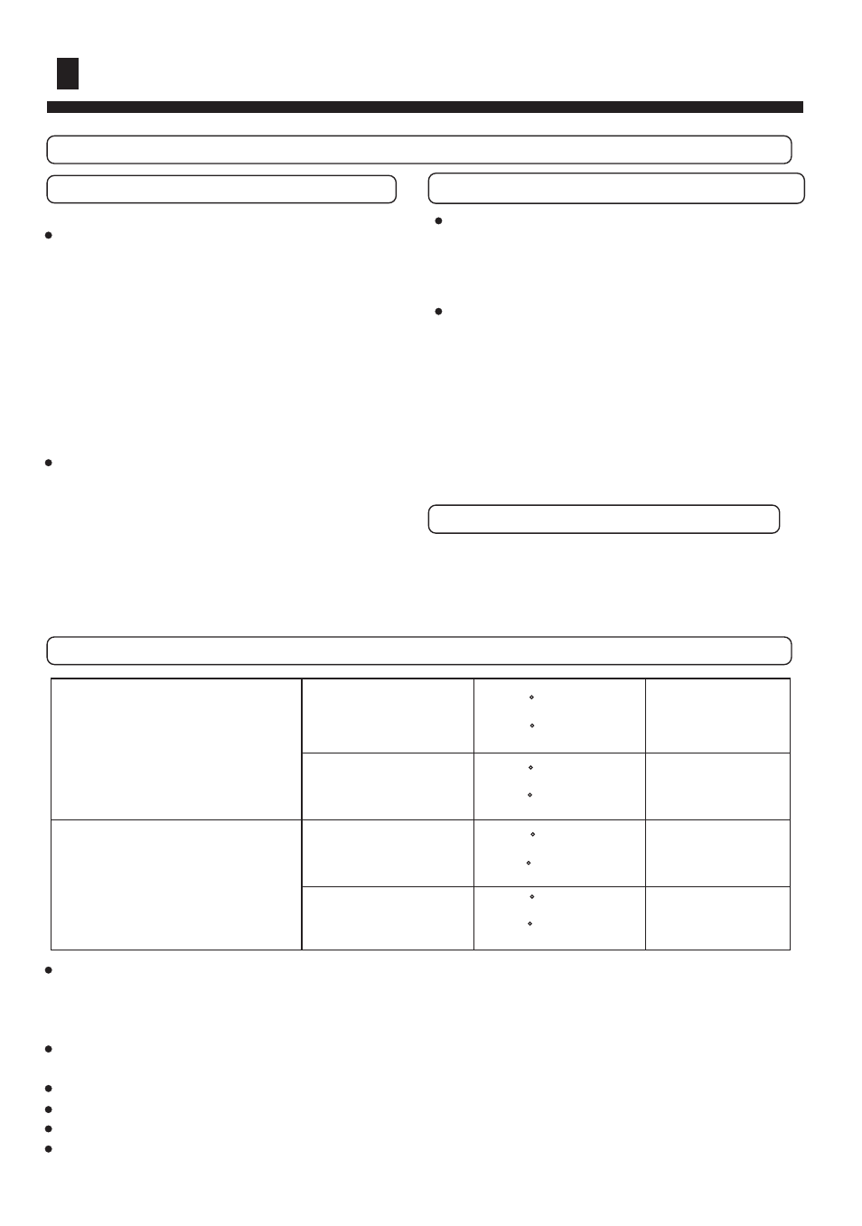 Operating tips | haier Convertible Type Room HCFU-18C13 User Manual | Page 24 / 24